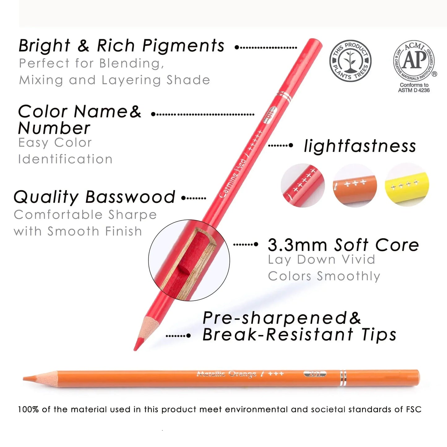 Creative Color Burst Kit