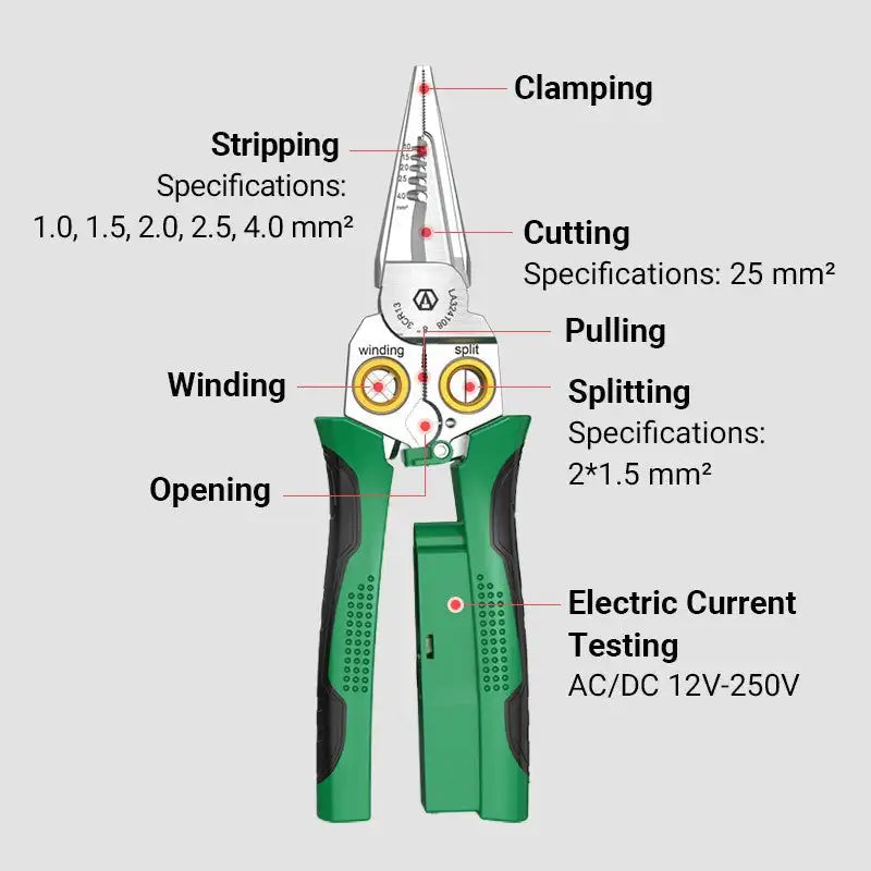 Ultimate Cutter Stripper