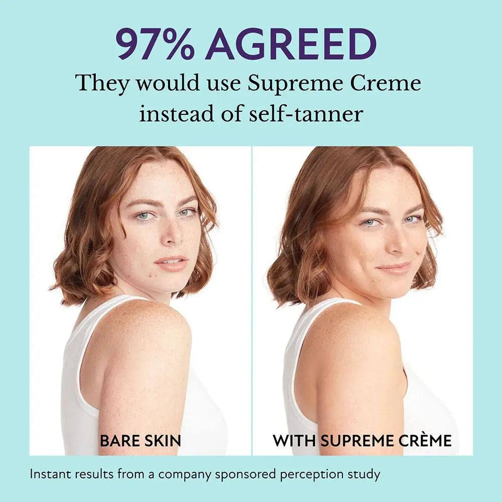 (1 + 1 Free) Supreme Cream CoverMax