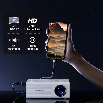 GoScreen Z1 Projector