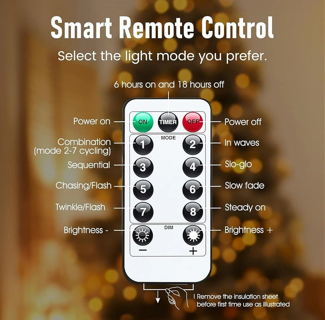 FestivaGlow Decor Led Christmas lights