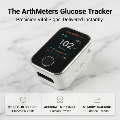 NEW 2.0 Non-Invasive Blood Glucose Monitor DE LUXE