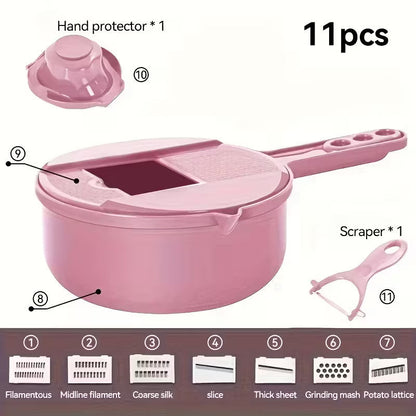 SlicePro Multi Cutter