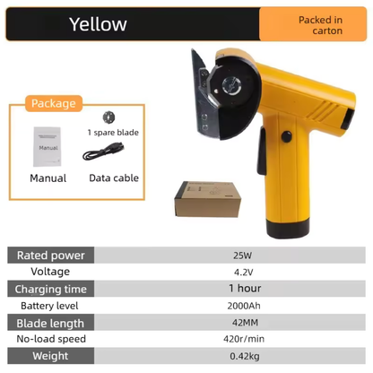 QuickCut Electric