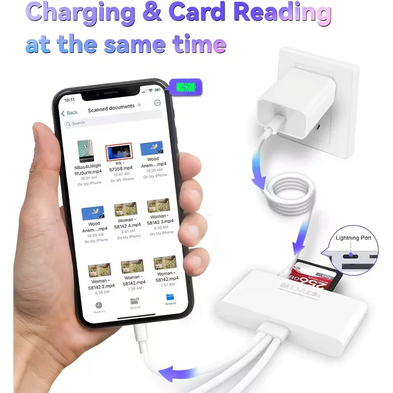 All-in-One Card Reader Hub