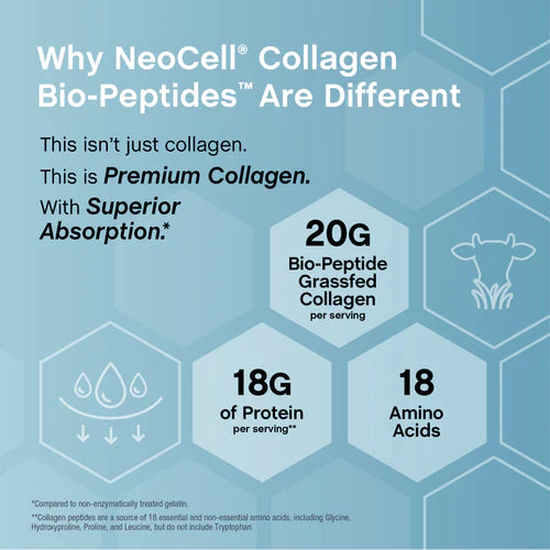 NeoCell Bio-Peptides Collagen — Advanced Hydrolyzed Collagen for Skin, Joints & Hair
