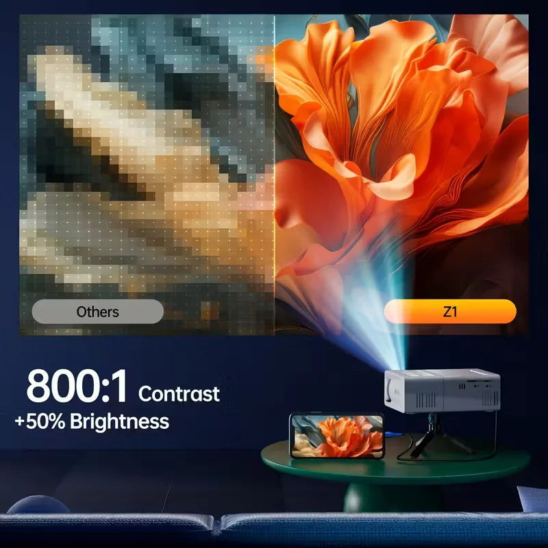 GoScreen Z1 Projector