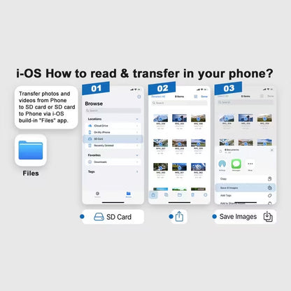 All-in-One Card Reader Hub