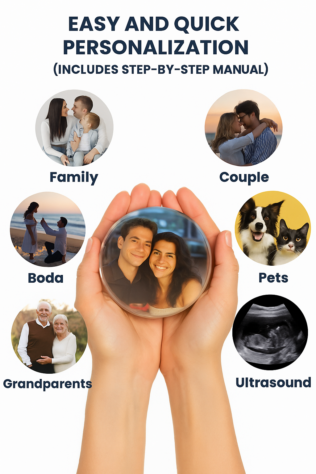 Eternal Memory Sphere™