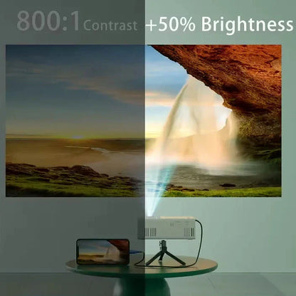 GoScreen Z1 Projector