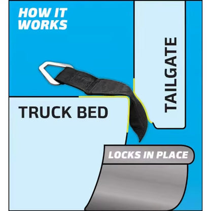 QuickLock Truck Tie Anchors