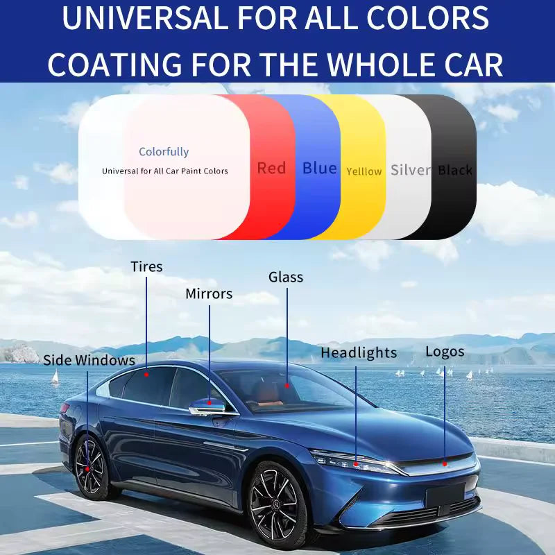 ShineGuard Car Spray