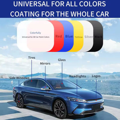 ShineGuard Car Spray