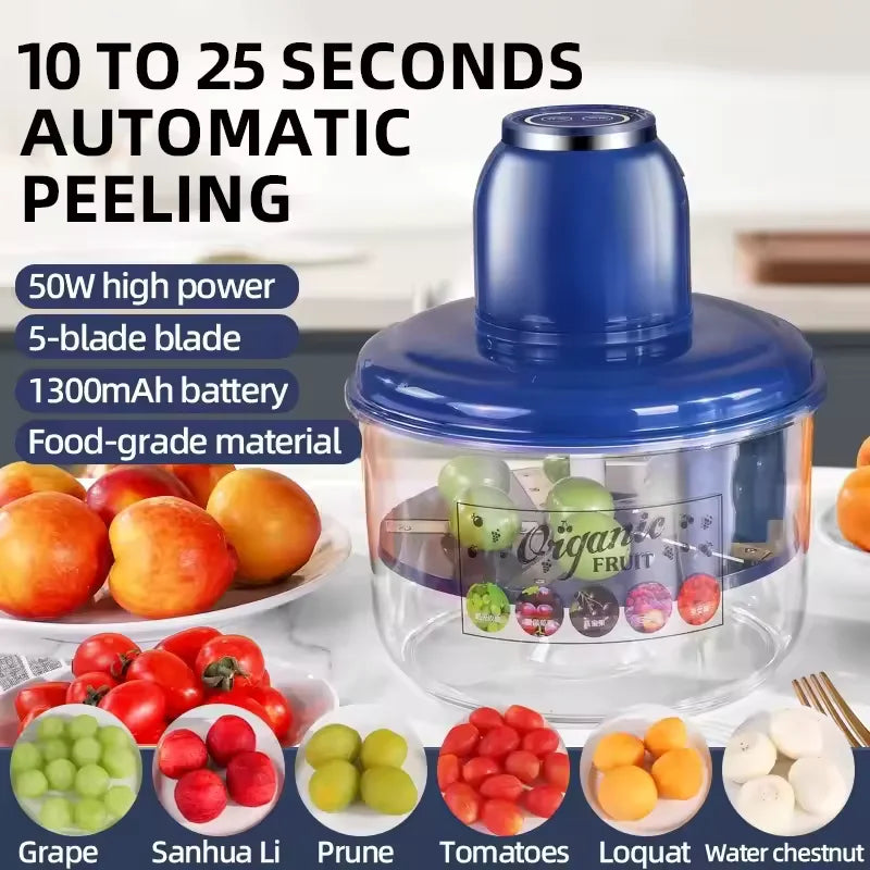 Handy Fruit Peeler Pro