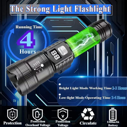 Brilliant Beam Flashlight (4 Pieces)