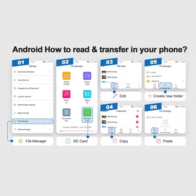 All-in-One Card Reader Hub