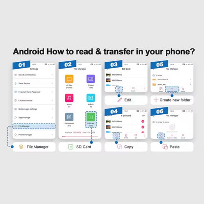 All-in-One Card Reader Hub