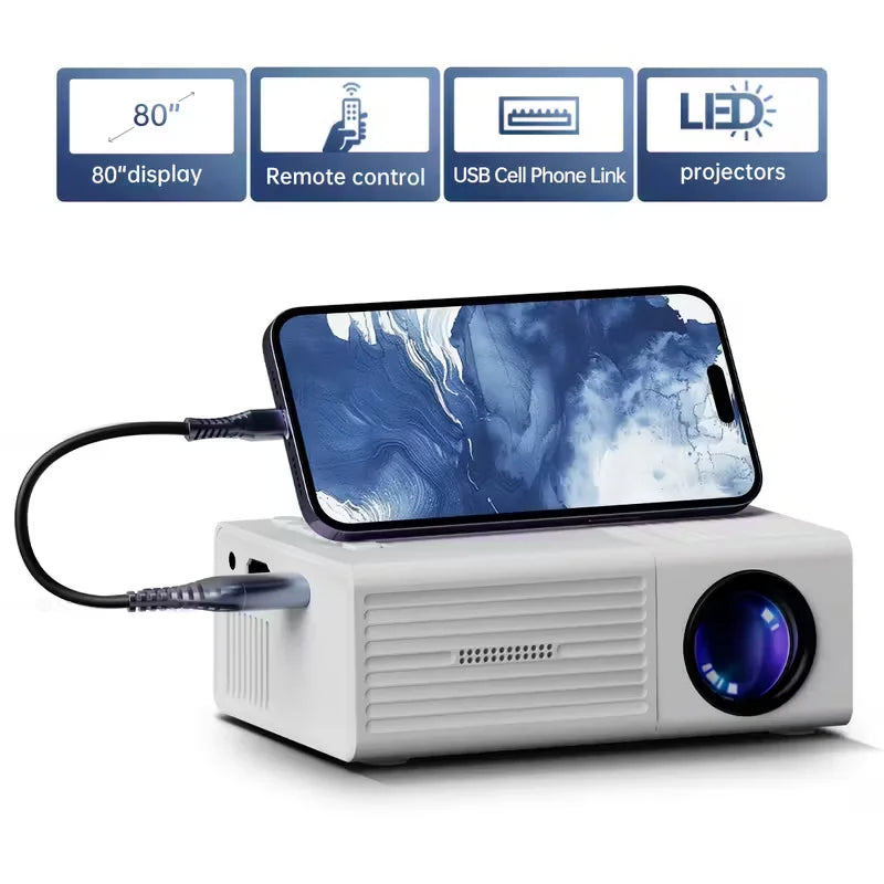 GoScreen Z1 Projector