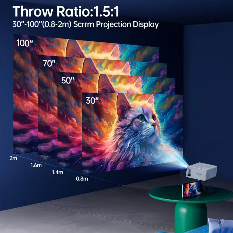 GoScreen Z1 Projector