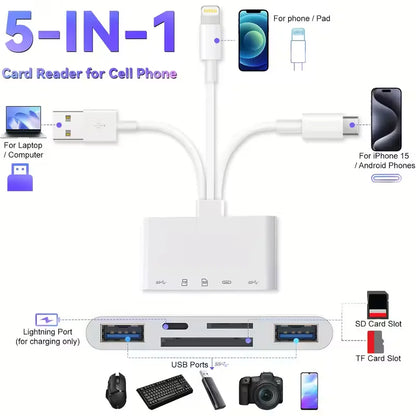 All-in-One Card Reader Hub