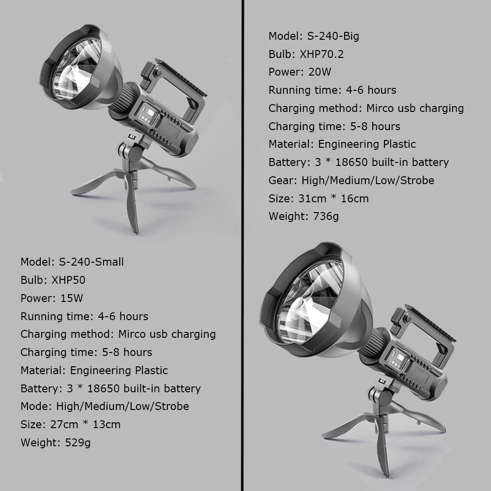Flashlight LED Portable