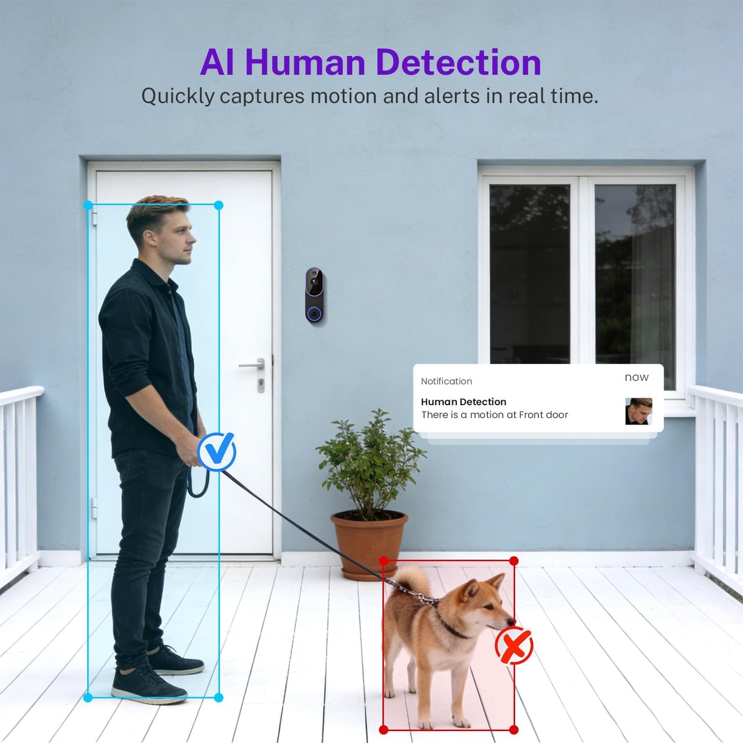 Smart Door Alert Camera