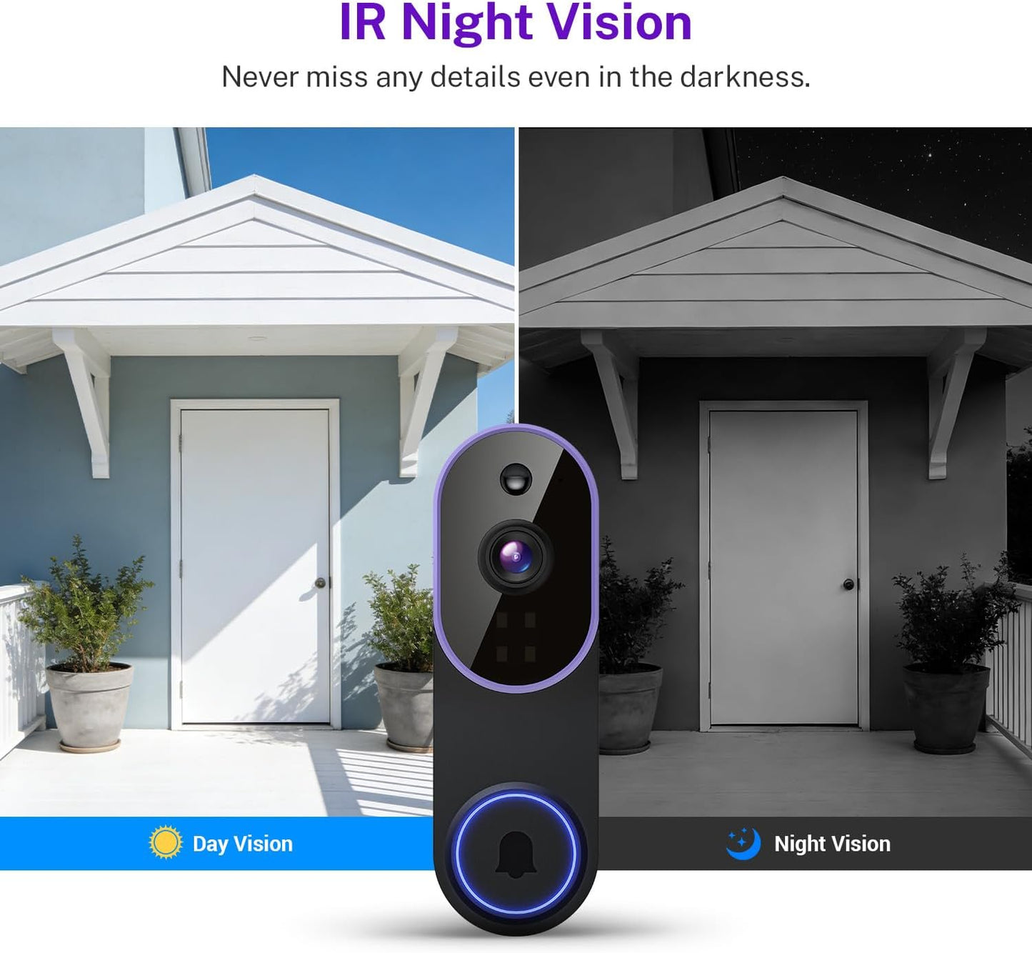 Smart Door Alert Camera