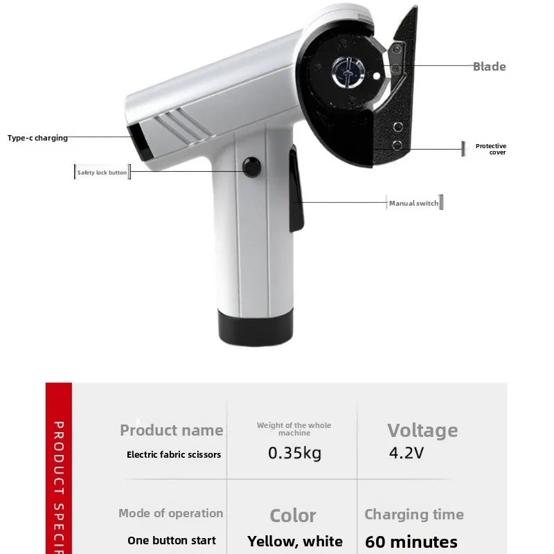 QuickCut Electric